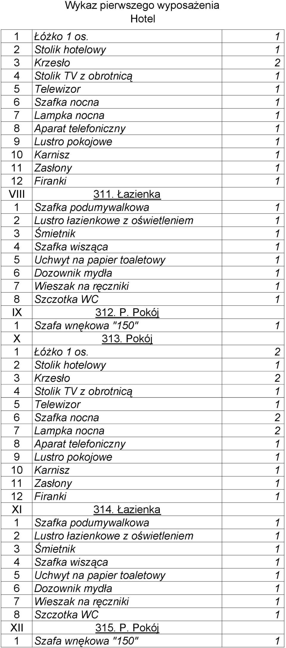 1 VIII 311. Łazienka IX 312. P.