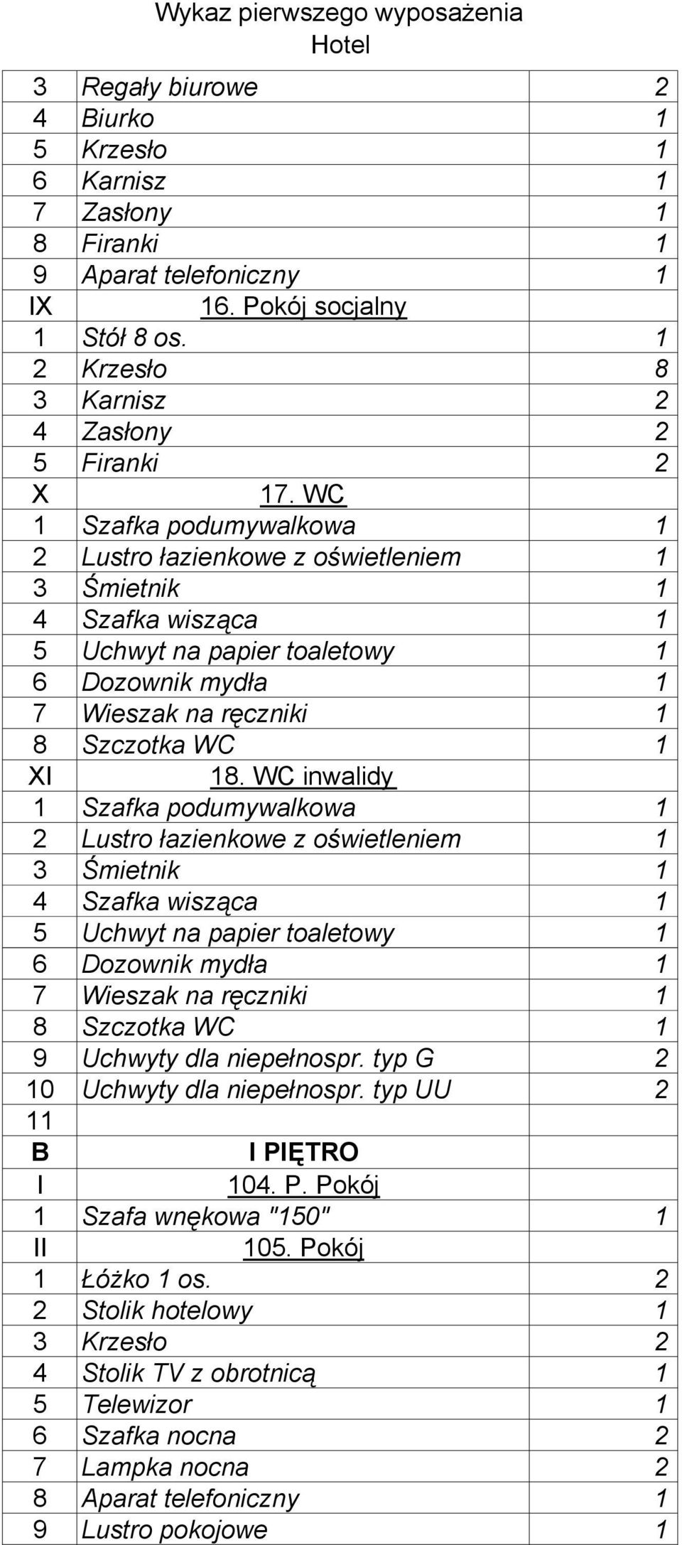 1 2 Krzesło 8 3 Karnisz 2 4 Zasłony 2 5 Firanki 2 X 17. WC XI 18.