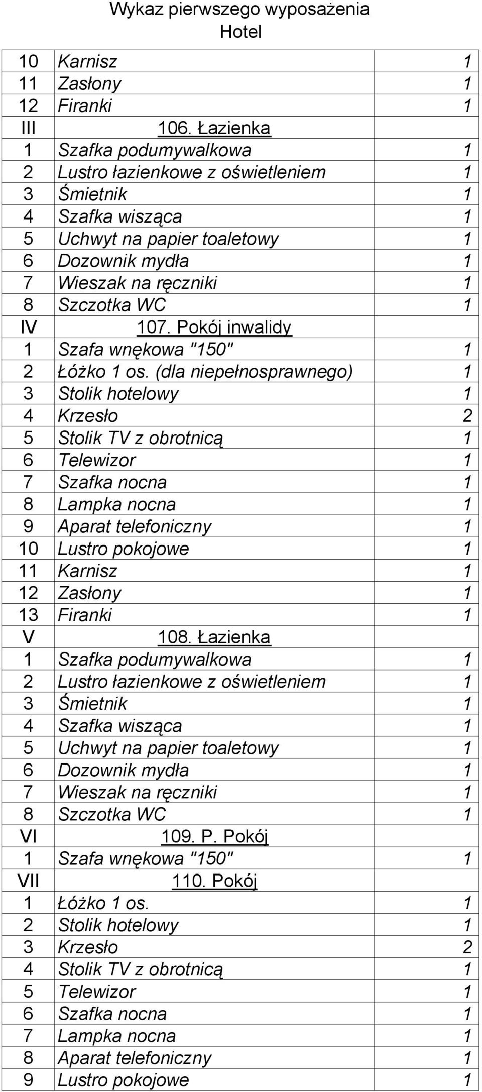 Telewizor 1 7 Szafka nocna 1 8 Lampka nocna 1 9 Aparat telefoniczny 1 10 Lustro pokojowe 1