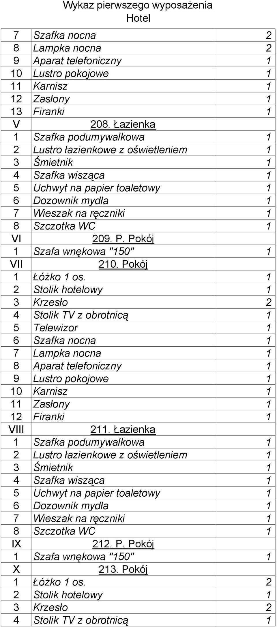 Łazienka VI 209. P. Pokój VII 210. Pokój 1 ŁóŜko 1 os.