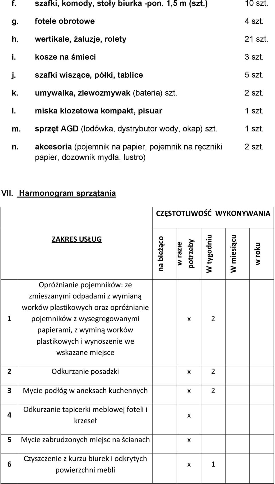 akcesoria (pojemnik na papier, pojemnik na ręczniki papier, dozownik mydła, lustro) 2 szt. VII.