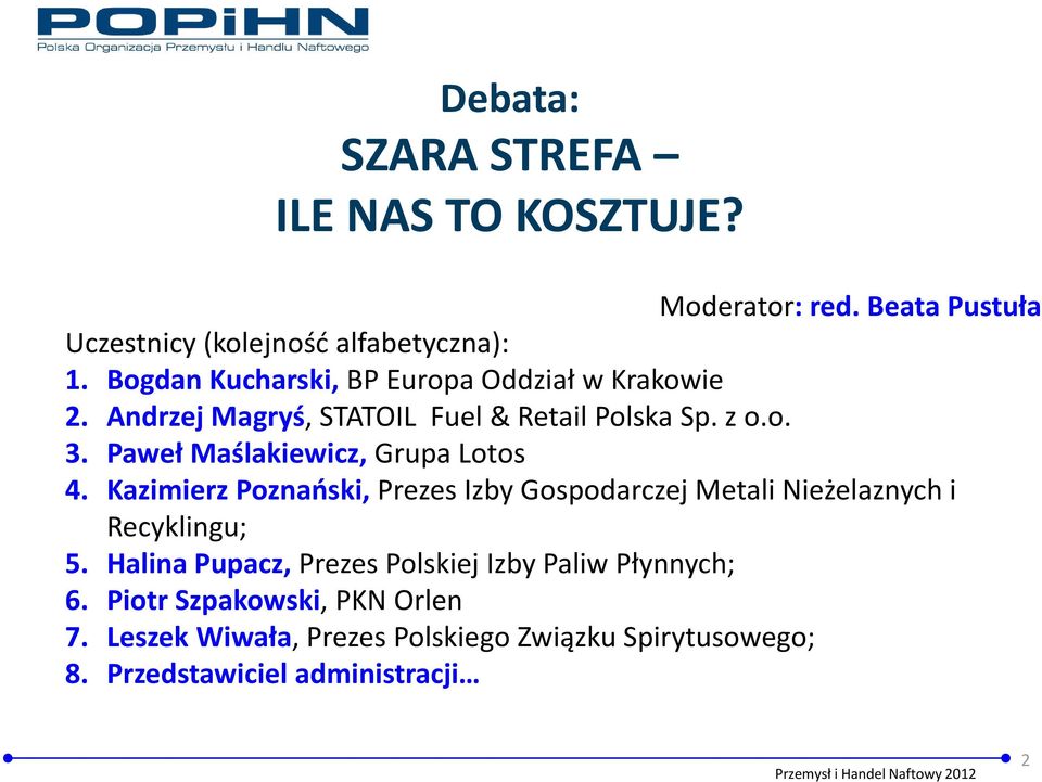 Paweł Maślakiewicz, Grupa Lotos 4. Kazimierz Poznański, PrezesIzbyGospodarczejMetali Nieżelaznychi i Recyklingu; 5.