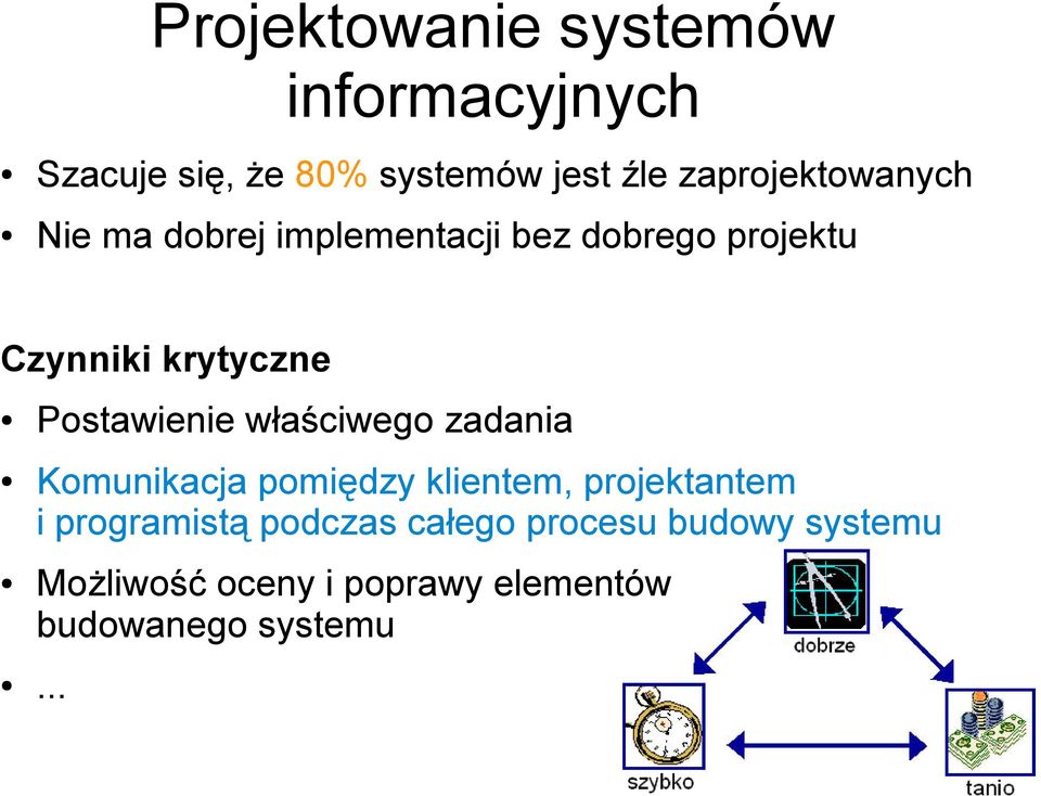 Postawienie właściwego zadania Komunikacja pomiędzy klientem, projektantem i