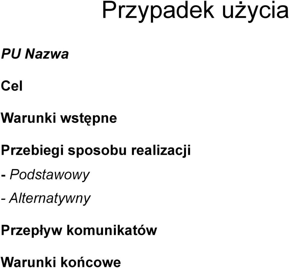 realizacji - Podstawowy -