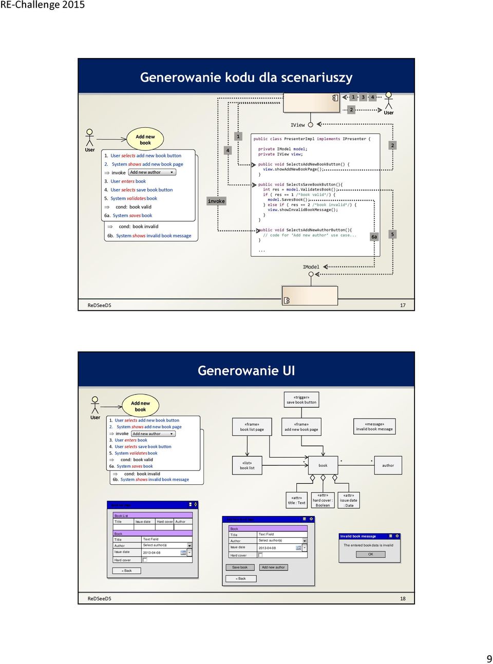 System shows invalid message invoke 4 1 public class PresenterImpl implements IPresenter { private IModel model; private IView view; public void SelectsAddNewBookButton() { view.