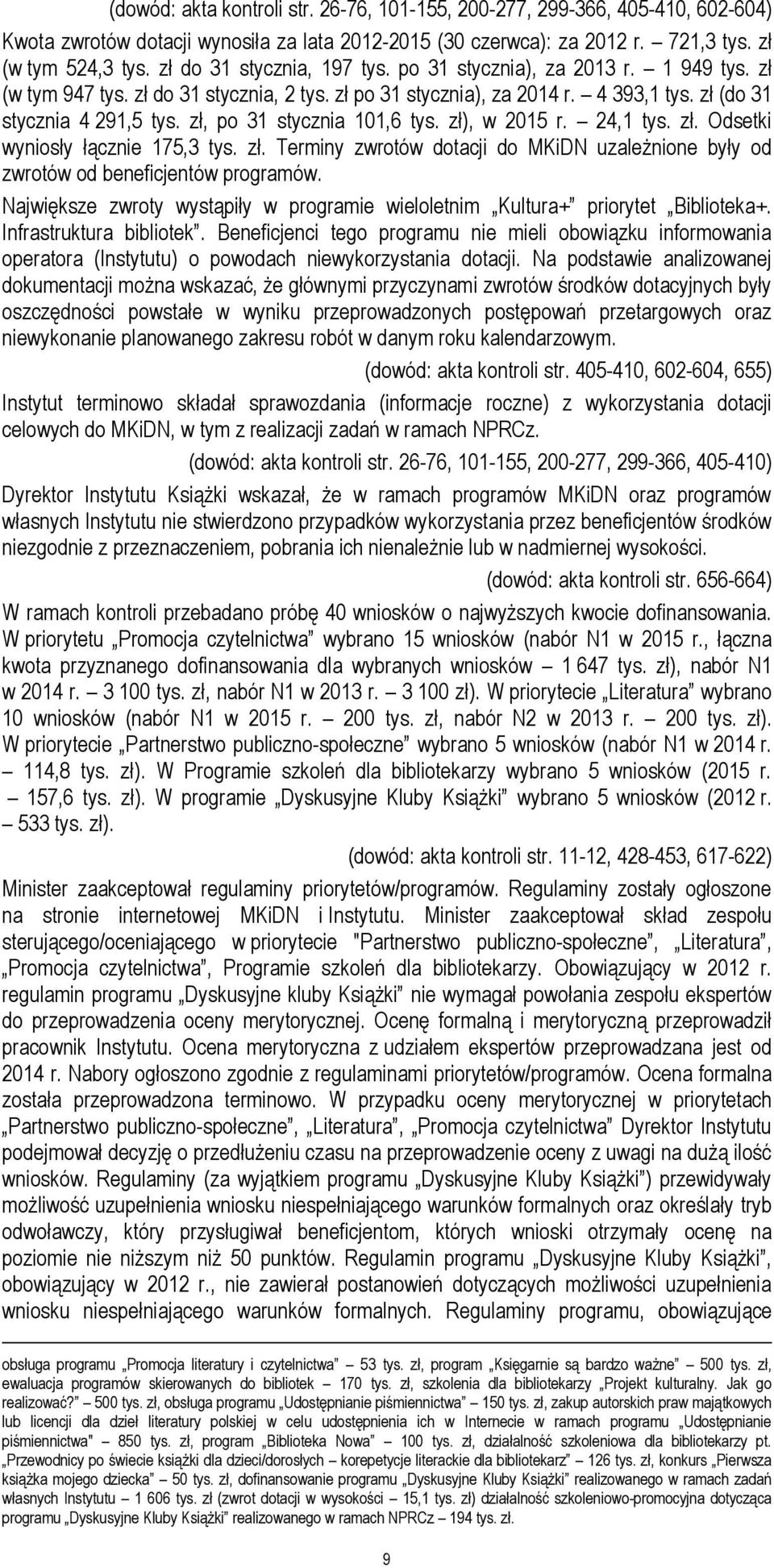 zł, po 31 stycznia 101,6 tys. zł), w 2015 r. 24,1 tys. zł. Odsetki wyniosły łącznie 175,3 tys. zł. Terminy zwrotów dotacji do MKiDN uzależnione były od zwrotów od beneficjentów programów.