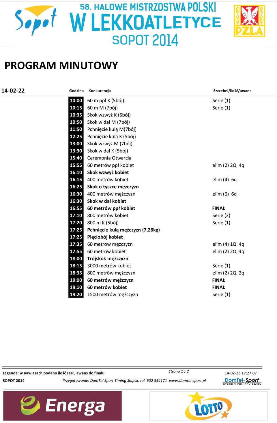 metrów kobiet elim (4) 6q 16:25 Skok o tyczce mężczyzn 16:30 400 metrów mężczyzn elim (6) 6q 16:30 Skok w dal kobiet 16:55 60 metrów ppł kobiet 17:10 800 metrów kobiet Serie (2) 17:20 800 m K (5bój)