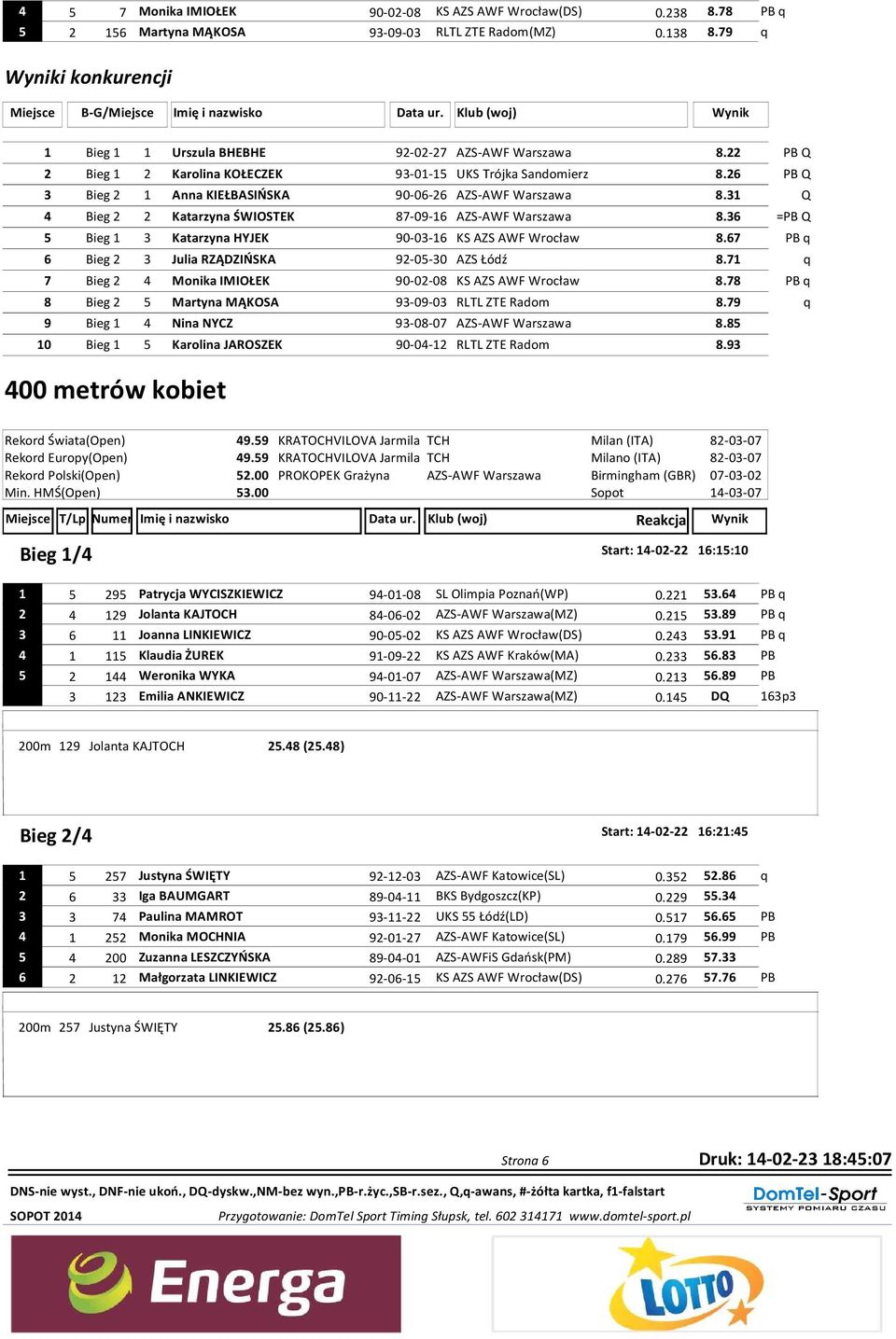 26 PB Q 3 Bieg 2 1 Anna KIEŁBASIŃSKA 90-06-26 AZS-AWF Warszawa 8.31 Q 4 Bieg 2 2 Katarzyna ŚWIOSTEK 87-09-16 AZS-AWF Warszawa 8.36 =PB Q 5 Bieg 1 3 Katarzyna HYJEK 90-03-16 KS AZS AWF Wrocław 8.