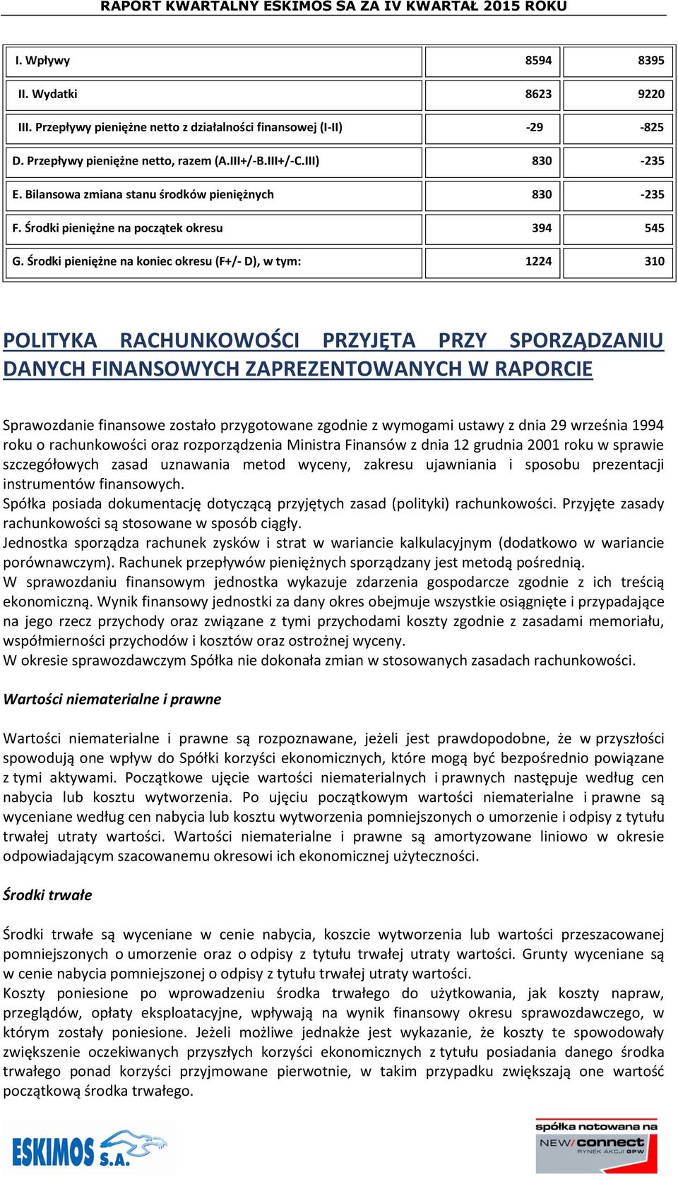Środki pieniężne na koniec okresu (F+/- D), w tym: 1224 310 POLITYKA RACHUNKOWOŚCI PRZYJĘTA PRZY SPORZĄDZANIU DANYCH FINANSOWYCH ZAPREZENTOWANYCH W RAPORCIE Sprawozdanie finansowe zostało