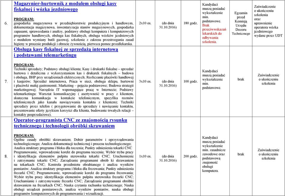 gazowej, szkolenie z zakresu przestrzegania zasad higieny w procesie produkcji i obrocie żywnością, pierwsza pomoc lekarska.