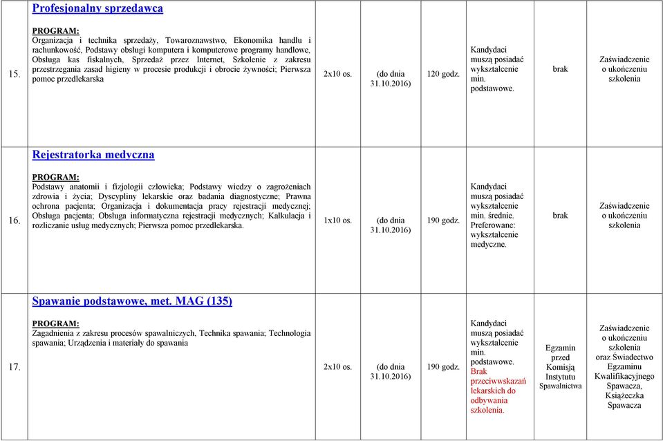 zakresu przestrzegania zasad higieny w procesie produkcji i obrocie żywności; Pierwsza pomoc lekarska 120 godz. Rejestratorka medyczna 16.