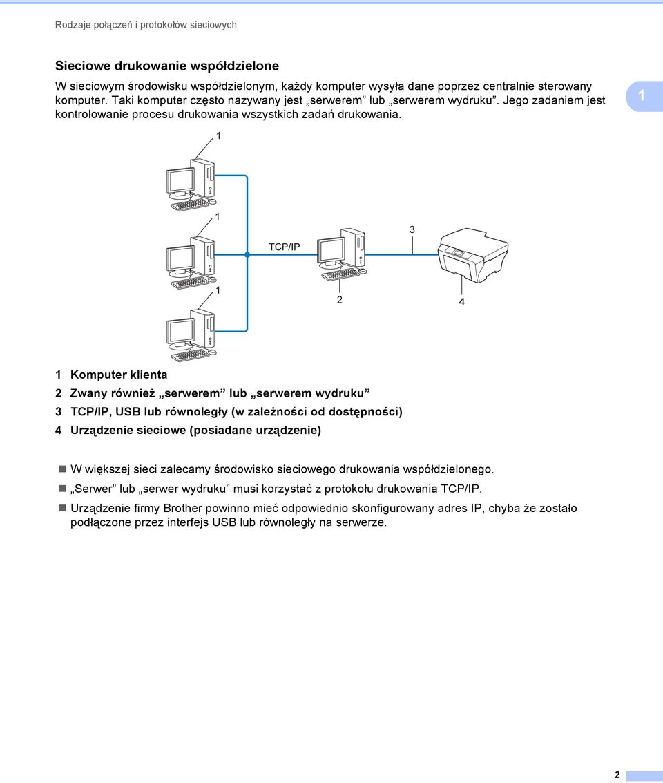 1 1 Komputer klienta 2 Zwany również serwerem lub serwerem wydruku 3 TCP/IP, USB lub równoległy (w zależności od dostępności) 4 Urządzenie sieciowe (posiadane urządzenie) W większej sieci zalecamy