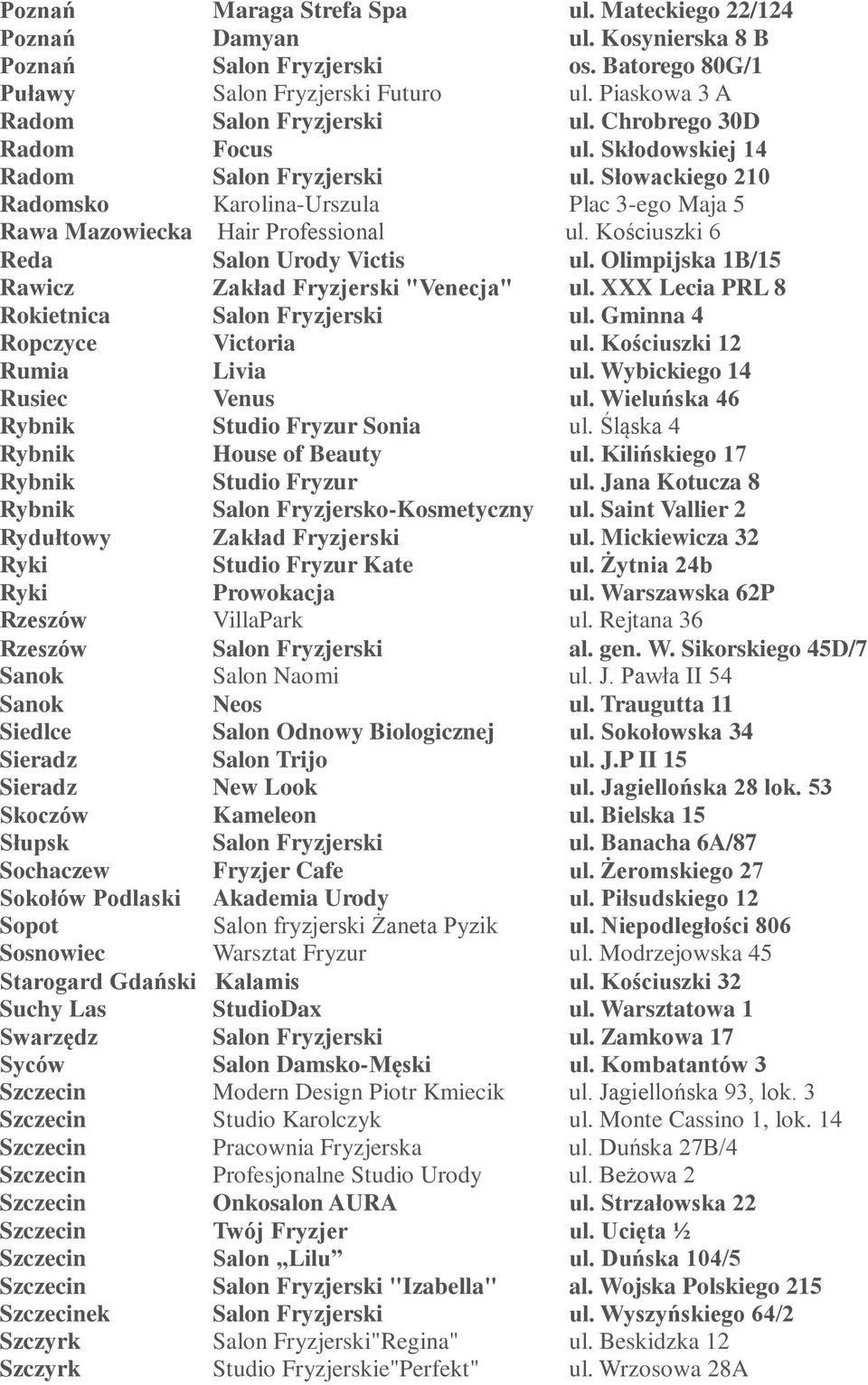 Bartoszyce Studio Fryzjerskie Ul Bema 211 Białystok Avangarda Ul