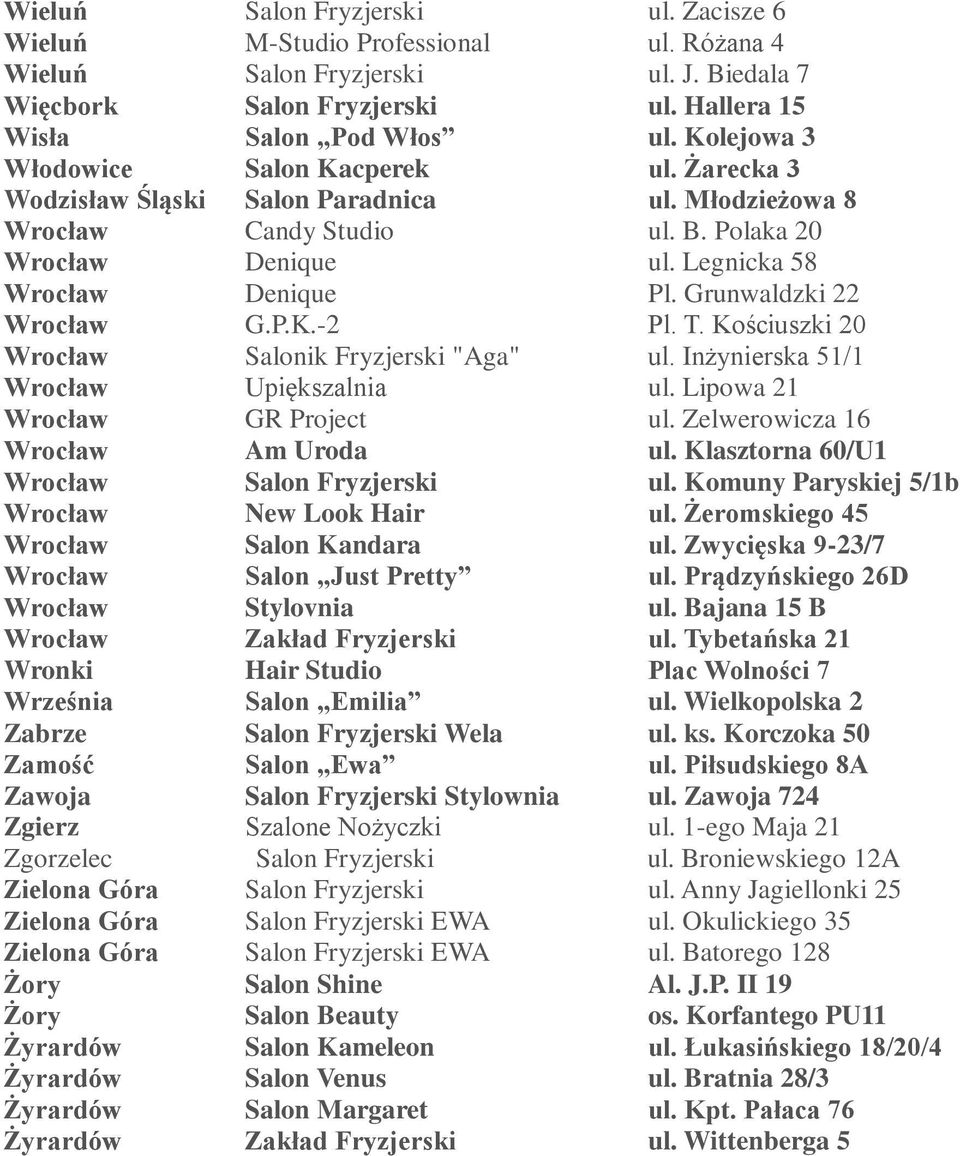 Bartoszyce Studio Fryzjerskie Ul Bema 211 Białystok Avangarda Ul