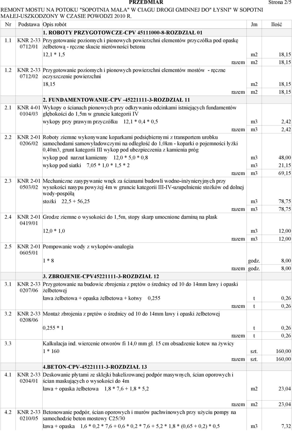 1 KNR 2-33 0207/06 Przygotowanie poziomych i pionowych powierzchni elementów przyczółka pod opaskę żelbetową - ręczne skucie nierówności betonu 12,1 * 1,5 m2 18,15 razem m2 18,15 Przygotowanie