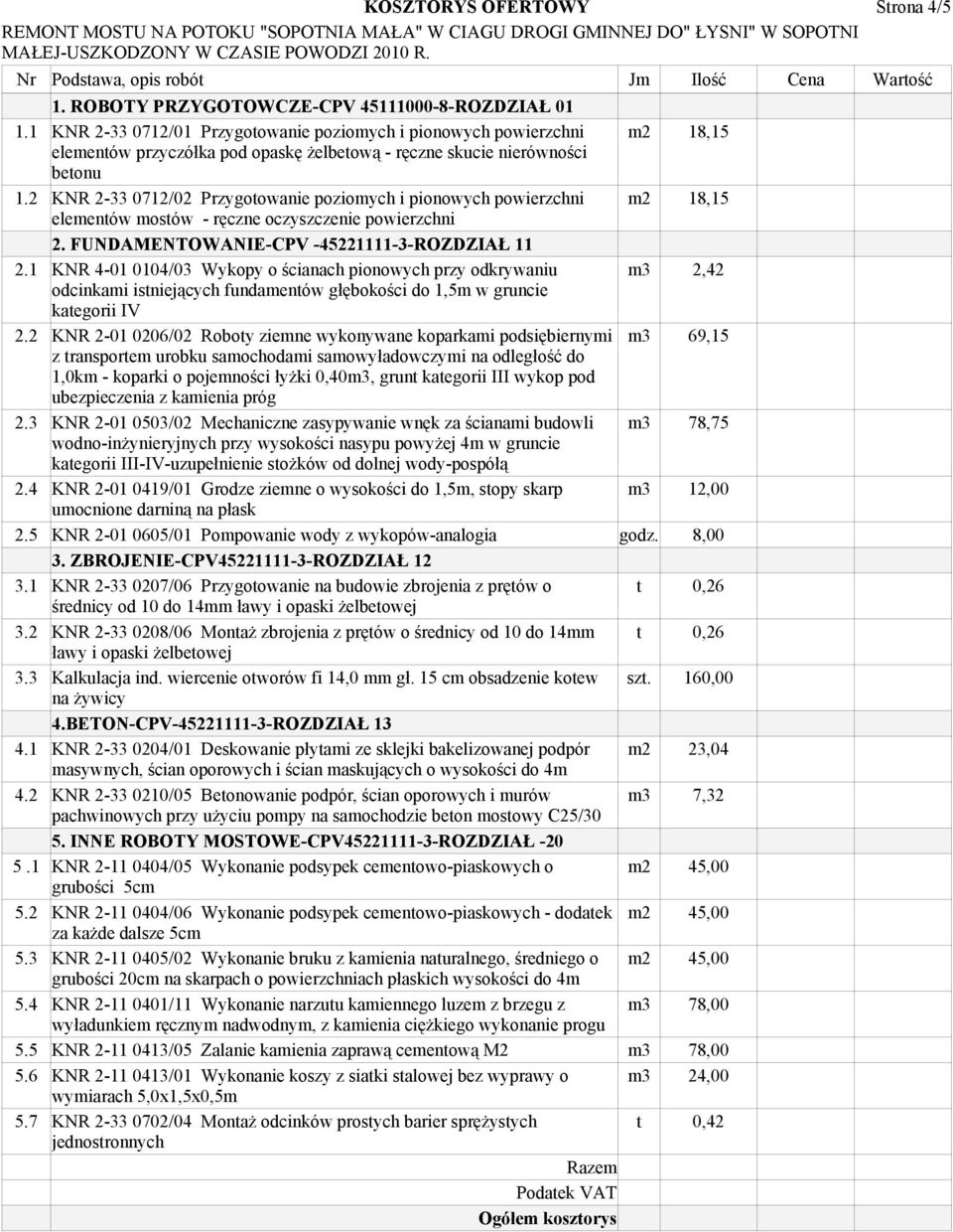 2 KNR 2-33 0712/02 Przygotowanie poziomych i pionowych powierzchni m2 18,15 elementów mostów - ręczne oczyszczenie powierzchni 2.