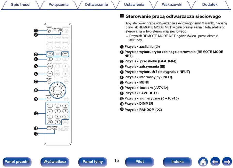 A Przycisk zasilania (X) B Przycisk wyboru trybu zdalnego sterowania (REMOTE MODE NET) C Przyciski przeskoku (8, 9) D Przycisk zatrzymania (2) E Przycisk wyboru
