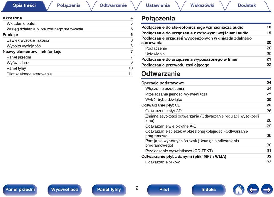 w gniazda zdalnego sterowania 20 Podłączenie 20 Ustawienie 20 Podłączanie do urządzenia wyposażonego w timer 21 Podłączanie przewodu zasilającego 22 Odtwarzanie Operacje podstawowe 24 Włączanie