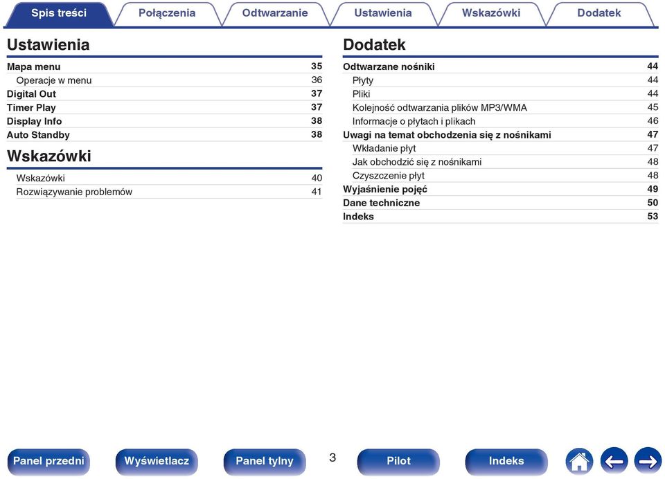 odtwarzania plików MP3/WMA 45 Informacje o płytach i plikach 46 Uwagi na temat obchodzenia się z nośnikami 47