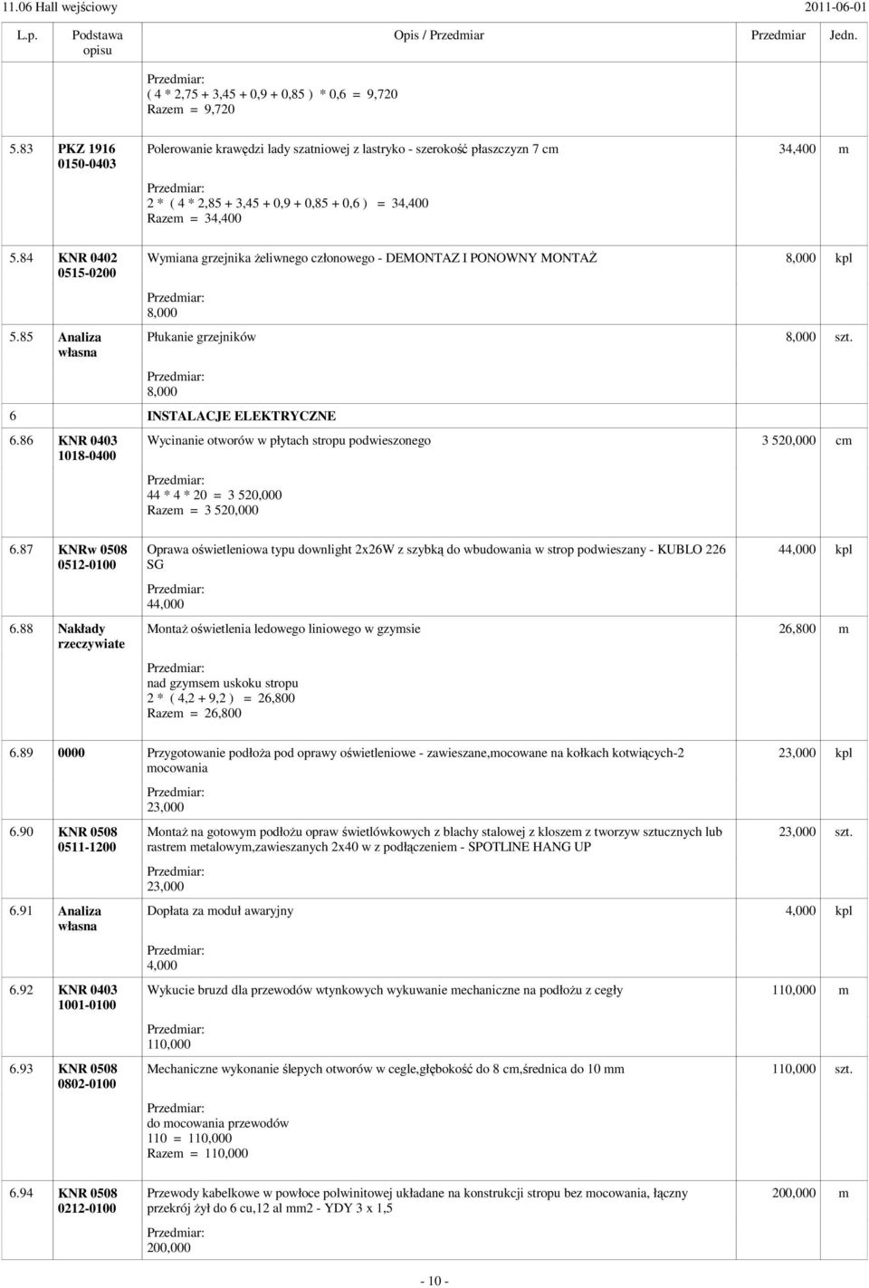 85 Analiza Wymiana grzejnika żeliwnego członowego - DEMONTAZ I PONOWNY MONTAŻ 8,000 kpl 8,000 Płukanie grzejników 8,000 szt. 8,000 6 INSTALACJE ELEKTRYCZNE 6.