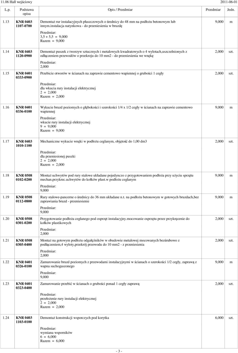 15 KNR 0401 0333-0900 Demontaż puszek z tworzyw sztucznych i metalowych kwadratowych o 4 wylotach,uszczelnionych z odłączeniem przewodów o przekroju do 10 mm2 - do przeniesienia we wnękę 2,000 2,000