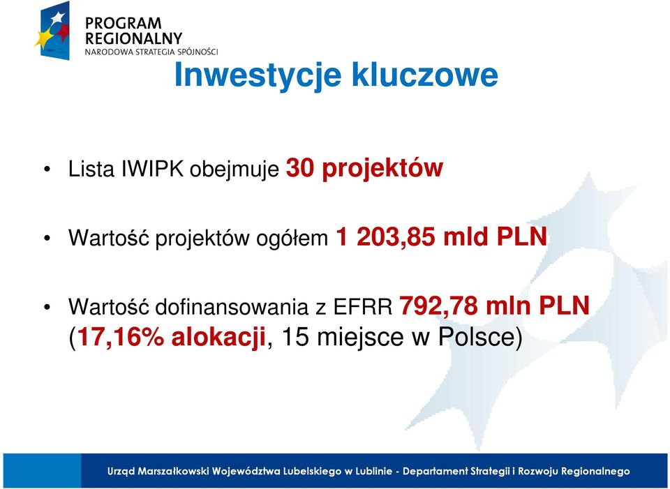 mld PLN Wartość dofinansowania z EFRR 792,78