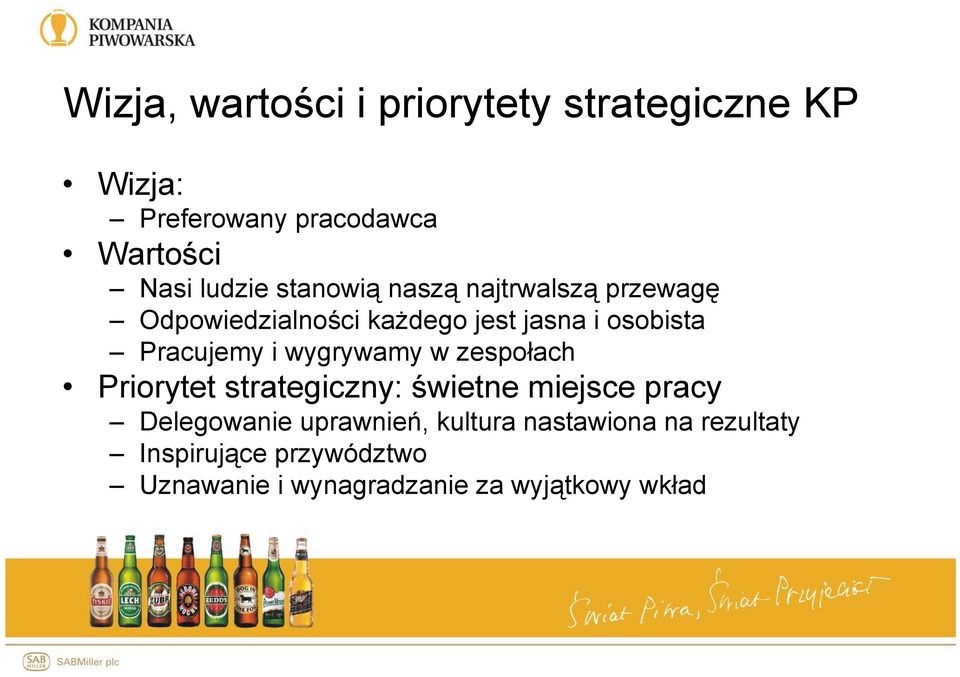 wygrywamy w zespołach Priorytet strategiczny: świetne miejsce pracy Delegowanie uprawnień,