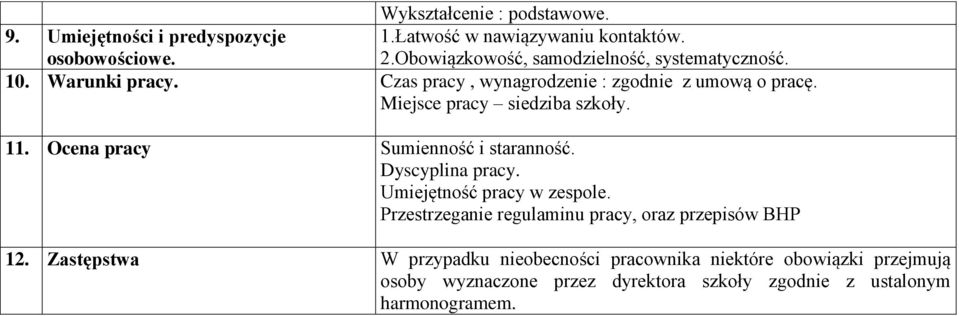 Miejsce pracy siedziba szkoły. 11. Ocena pracy Sumienność i staranność. Dyscyplina pracy. Umiejętność pracy w zespole.