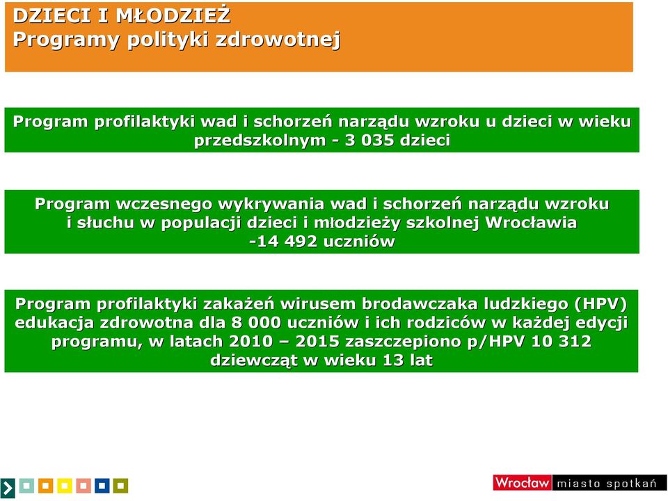 odzieży y szkolnej Wrocławia -14 492 uczniów Program profilaktyki zakażeń wirusem brodawczaka ludzkiego (HPV) edukacja