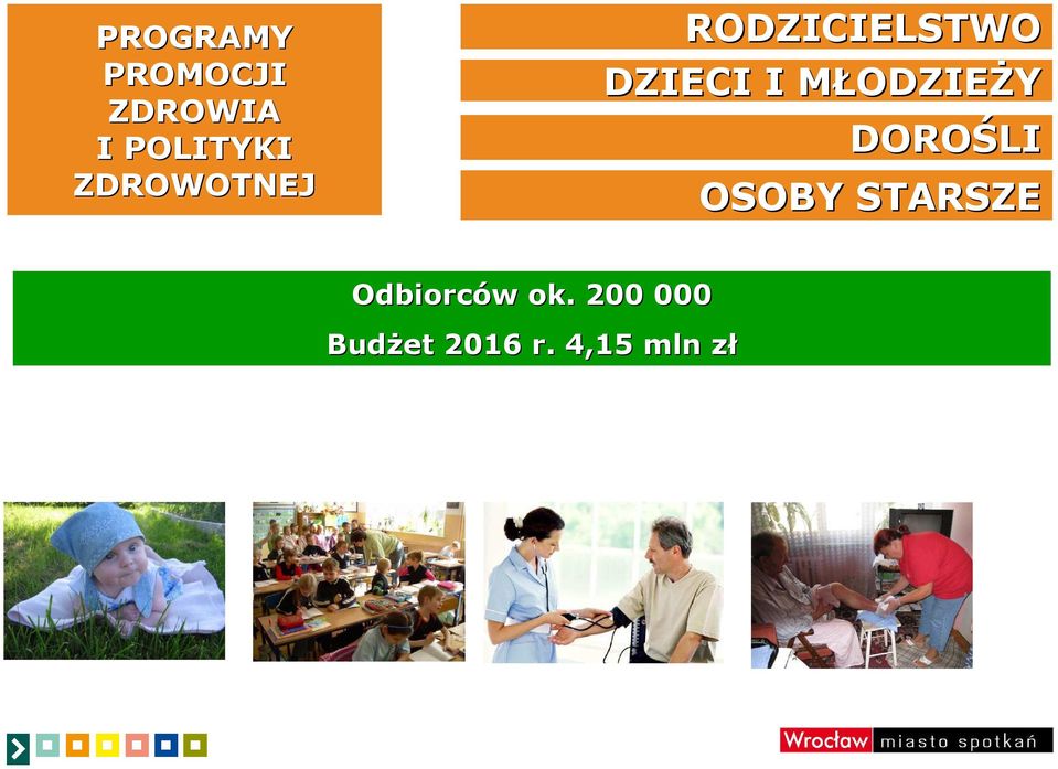 MŁODZIEM ODZIEŻY DOROŚLI OSOBY STARSZE