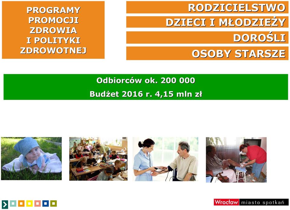 MŁODZIEM ODZIEŻY DOROŚLI OSOBY STARSZE