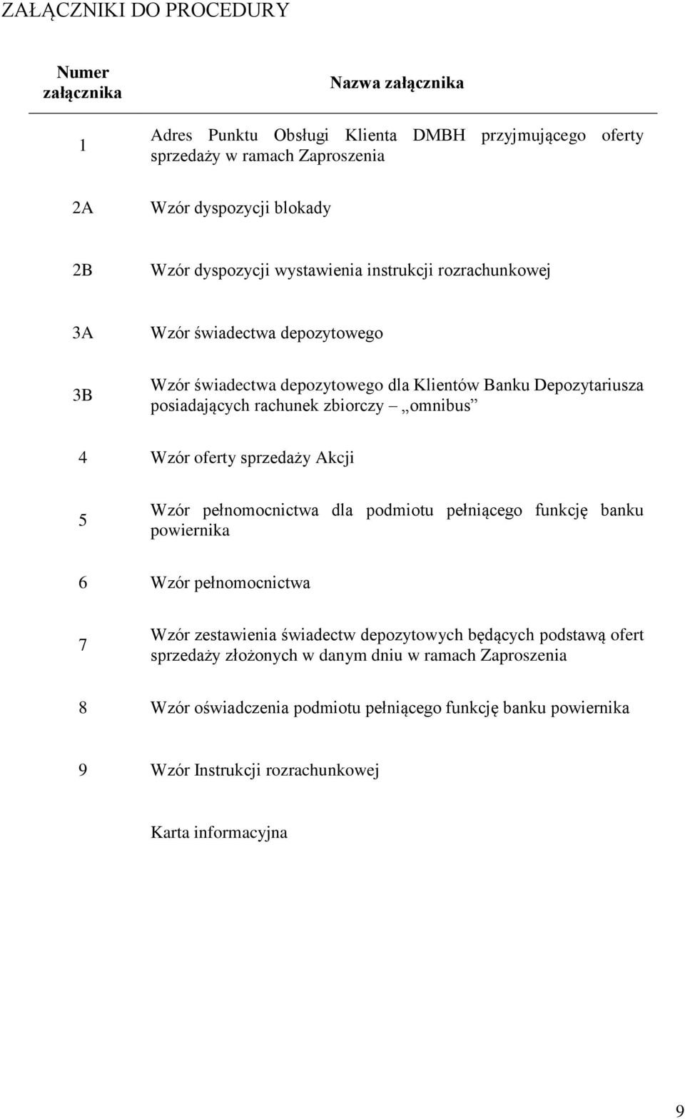 omnibus 4 Wzór oferty sprzedaży Akcji 5 Wzór pełnomocnictwa dla podmiotu pełniącego funkcję banku powiernika 6 Wzór pełnomocnictwa 7 Wzór zestawienia świadectw depozytowych będących