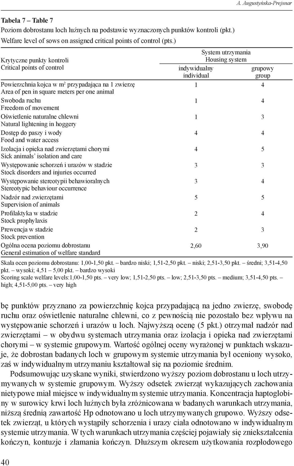 naturalne chlewni Natural lightening in hoggery Dostęp do paszy i wody Food and water access Izolacja i opieka nad zwierzętami chorymi ick animals isolation and care Występowanie schorzeń i urazów w