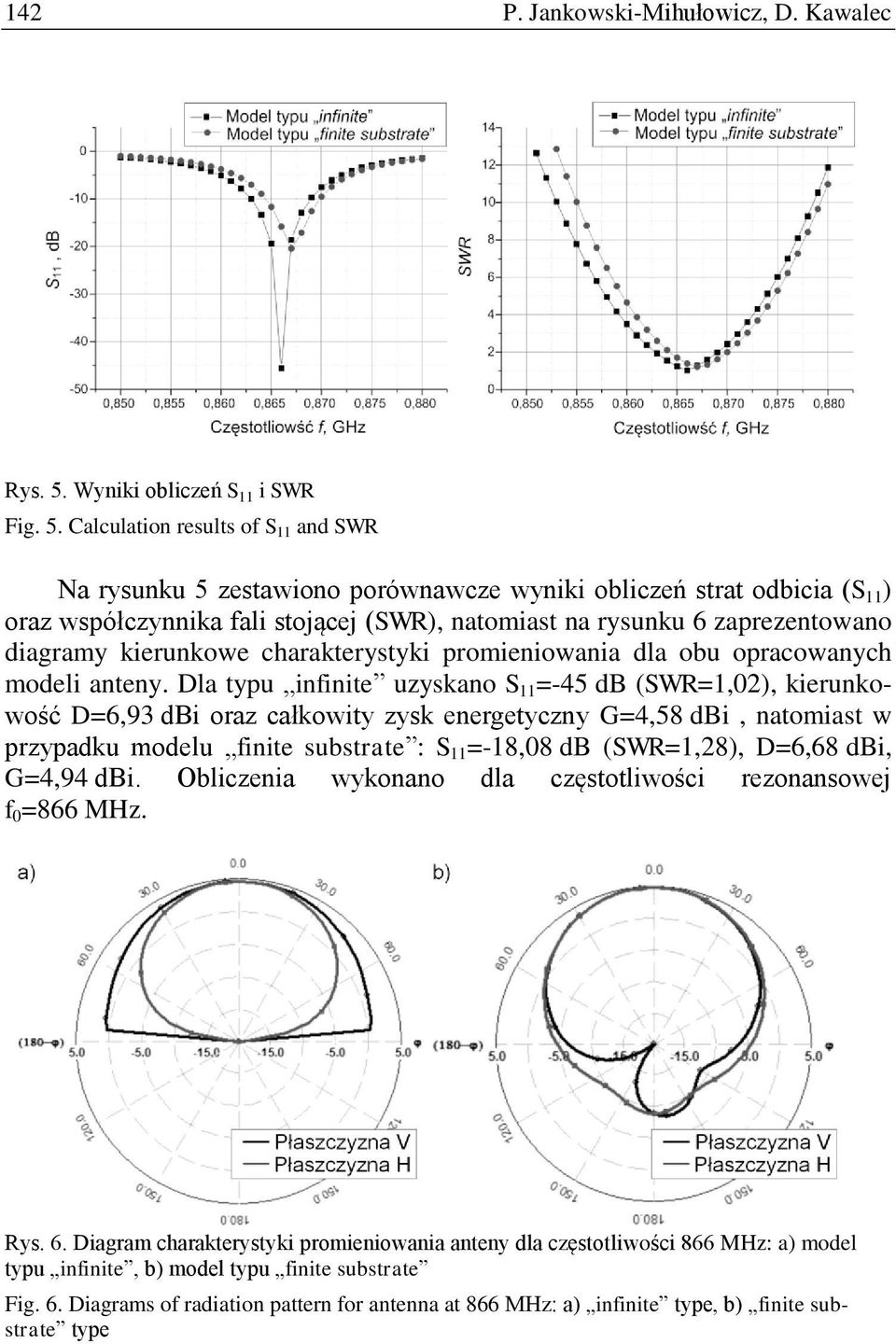 Calculation results of S 11 and SWR Na rysunku 5 zestawiono porównawcze wyniki obliczeń strat odbicia (S 11 ) oraz współczynnika fali stojącej (SWR), natomiast na rysunku 6 zaprezentowano diagramy