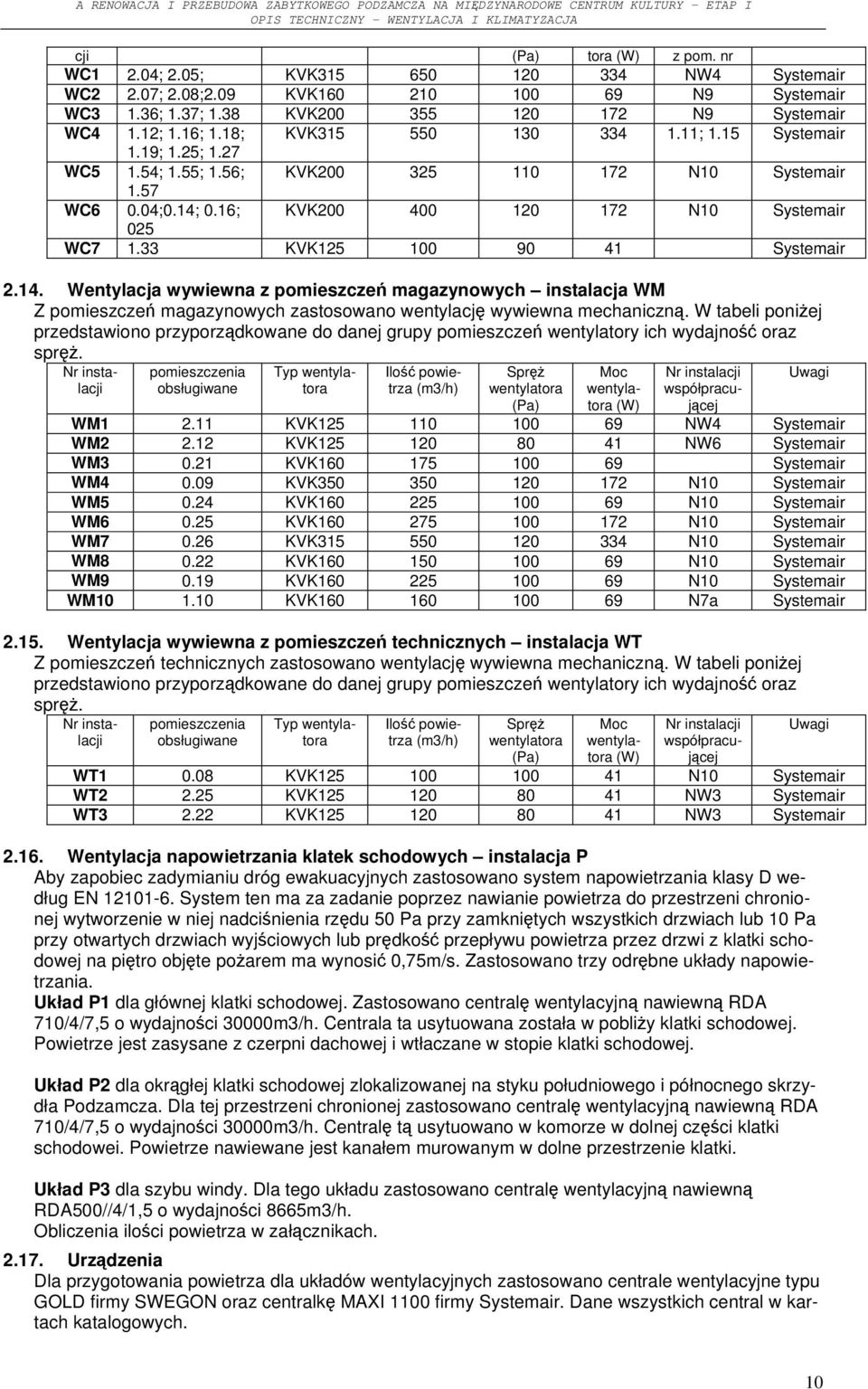 33 KVK125 100 90 41 Systemair 2.14. Wentylacja wywiewna z pomieszczeń magazynowych instalacja WM Z pomieszczeń magazynowych zastosowano wentylację wywiewna mechaniczną.