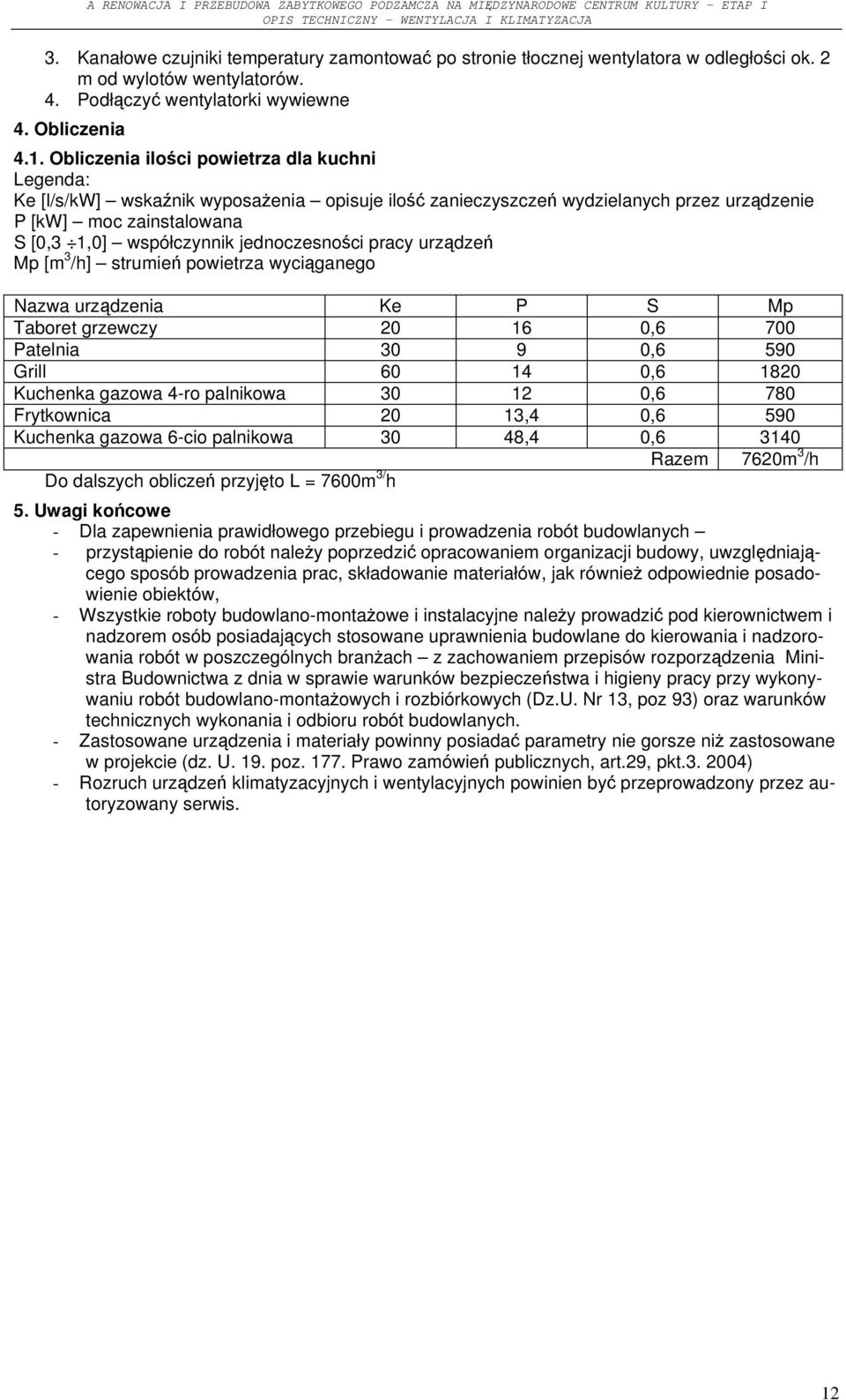 jednoczesności pracy urządzeń Mp [m 3 /h] strumień powietrza wyciąganego Nazwa urządzenia Ke P S Mp Taboret grzewczy 20 16 0,6 700 Patelnia 30 9 0,6 590 Grill 60 14 0,6 1820 Kuchenka gazowa 4-ro