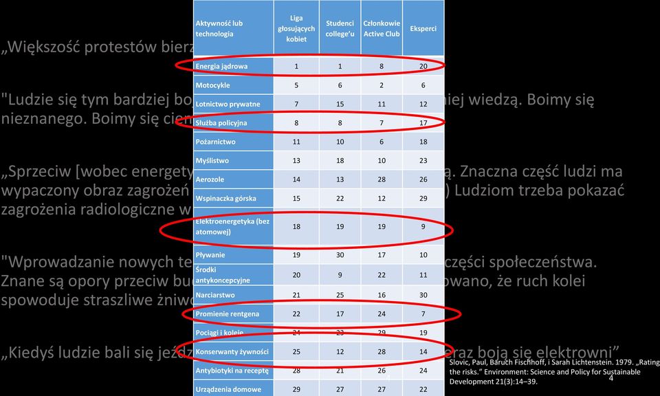 Boimy się ciemności, Służba policyjna boimy się 8 promieniowania" 8 7 17 Sprzeciw [wobec energetyki jądrowej] jest podszyty radiofobią.