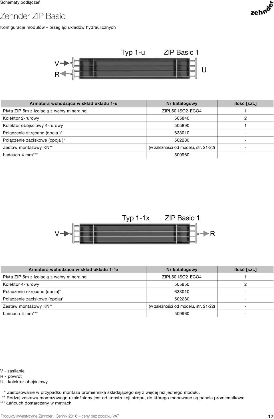 502280 - Zestaw montażowy KN** (w zależności od modelu, str. 21-22) - Łańcuch 4 mm*** 509960 - Typ 1-1x ZIP Basic 1 V R Armatura wchodząca w skład układu 1-1x Nr katalogowy Ilość [szt.