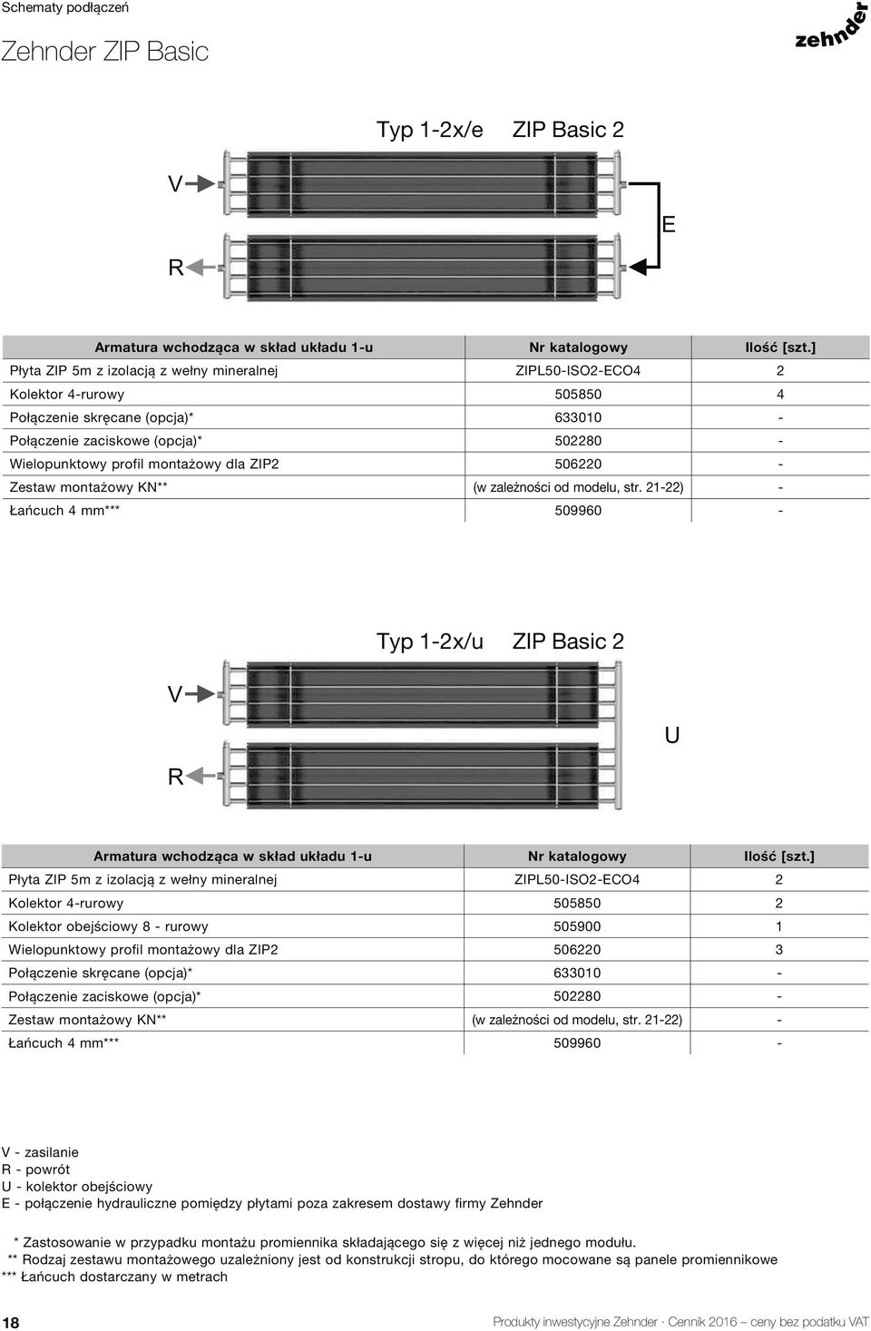 dla ZIP2 506220 - Zestaw montażowy KN** (w zależności od modelu, str. 21-22) - Łańcuch 4 mm*** 509960 - Typ 1-2x/u ZIP Basic 2 2 V U R Armatura wchodząca w skład układu 1-u Nr katalogowy Ilość [szt.