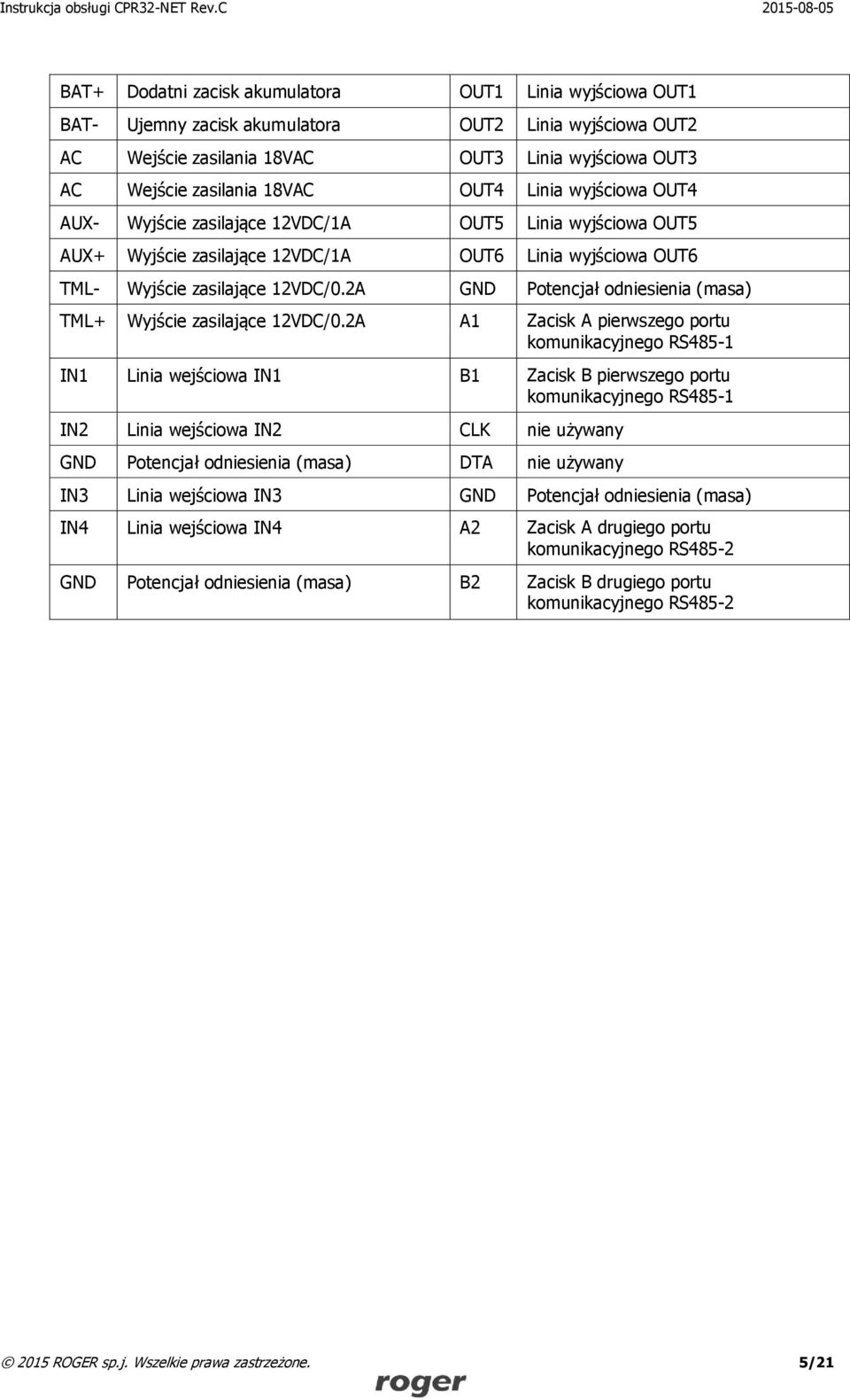 2A GND Potencjał odniesienia (masa) TML+ Wyjście zasilające 12VDC/0.