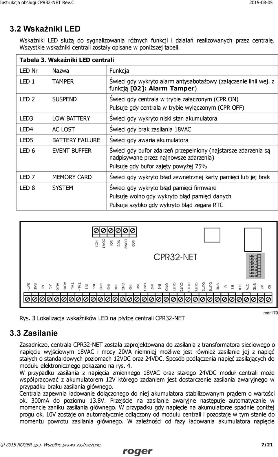 z funkcją [02]: Alarm Tamper) LED 2 SUSPEND Świeci gdy centrala w trybie załączonym (CPR ON) Pulsuje gdy centrala w trybie wyłączonym (CPR OFF) LED3 LOW BATTERY Świeci gdy wykryto niski stan