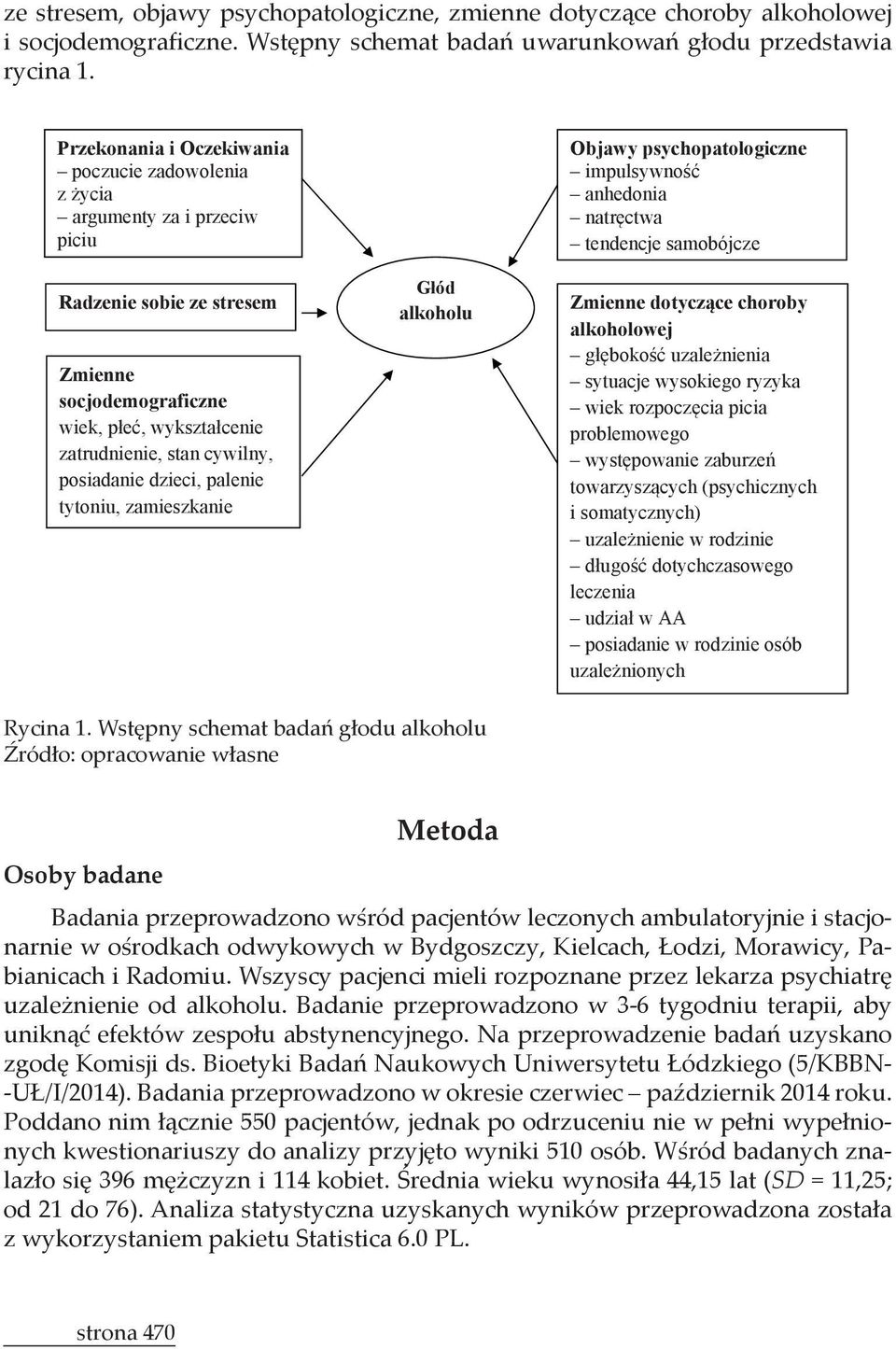 wysokiego ryzyka wiek rozpoczcia picia problemowego wystpowanie zaburze towarzyszcych (psychicznych i somatycznych)