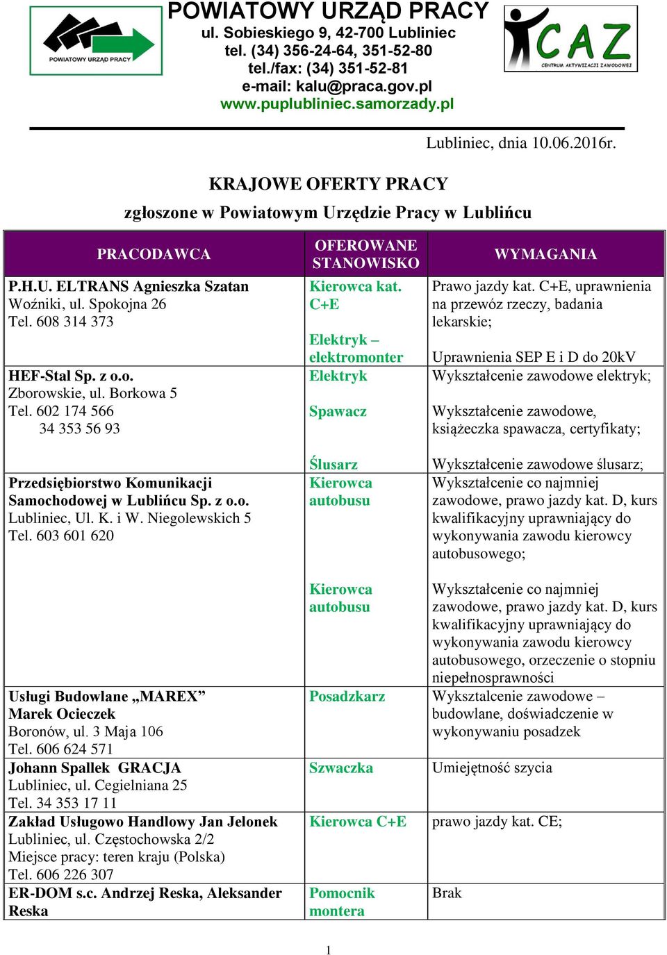 z o.o. Zborowskie, ul. Borkowa 5 Tel. 602 174 566 34 353 56 93 Przedsiębiorstwo Komunikacji Samochodowej w Lublińcu Sp. z o.o. Lubliniec, Ul. K. i W. Niegolewskich 5 Tel.
