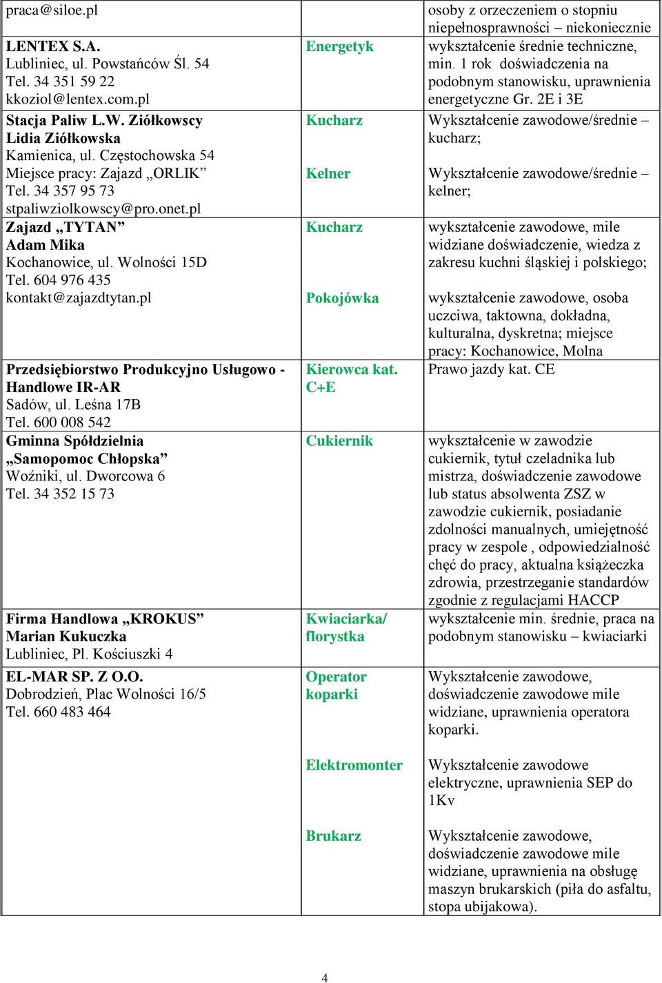 pl Przedsiębiorstwo Produkcyjno Usługowo - Handlowe IR-AR Sadów, ul. Leśna 17B Tel. 600 008 542 Gminna Spółdzielnia Samopomoc Chłopska Woźniki, ul. Dworcowa 6 Tel.