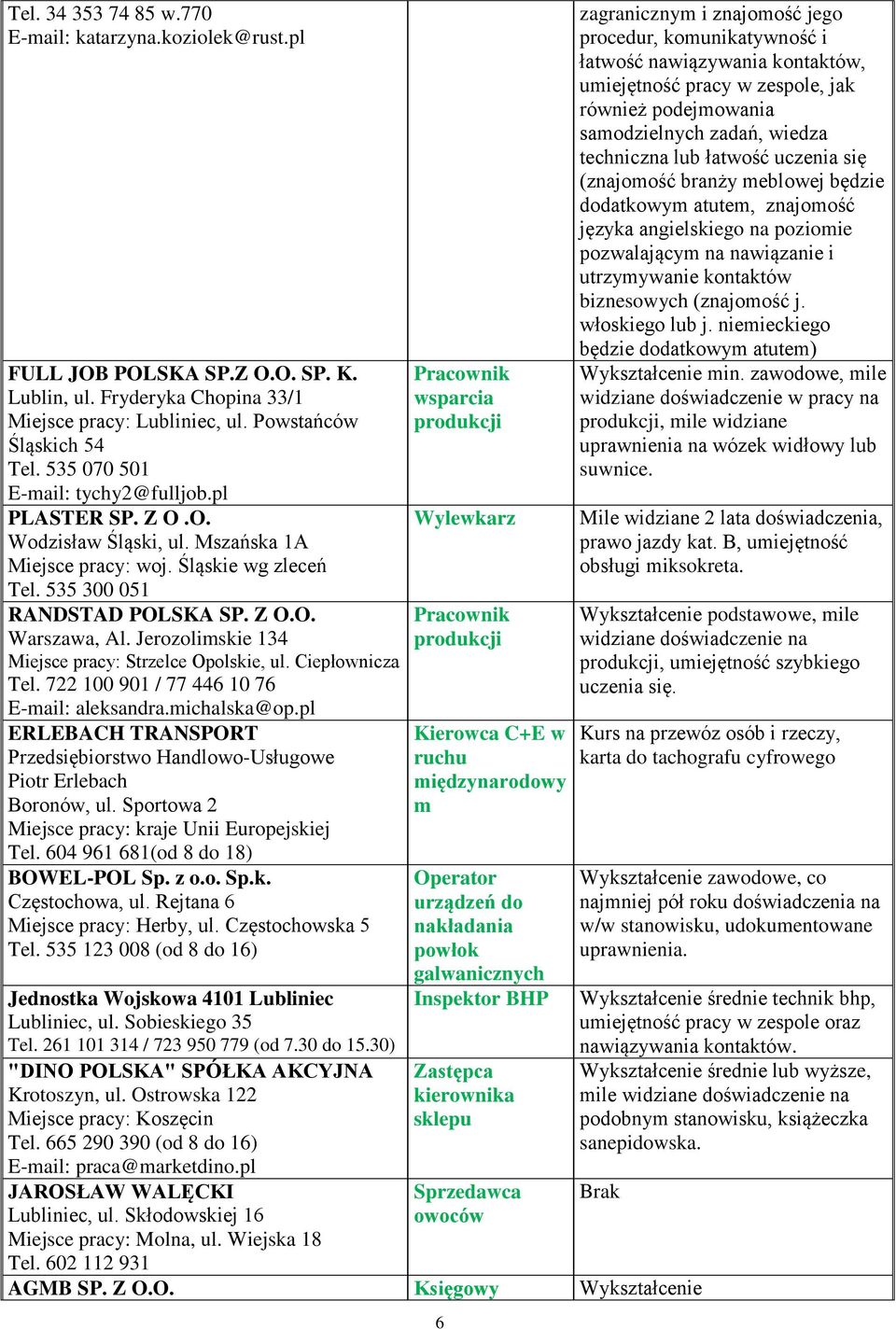 Jerozolimskie 134 Miejsce pracy: Strzelce Opolskie, ul. Ciepłownicza Tel. 722 100 901 / 77 446 10 76 E-mail: aleksandra.michalska@op.