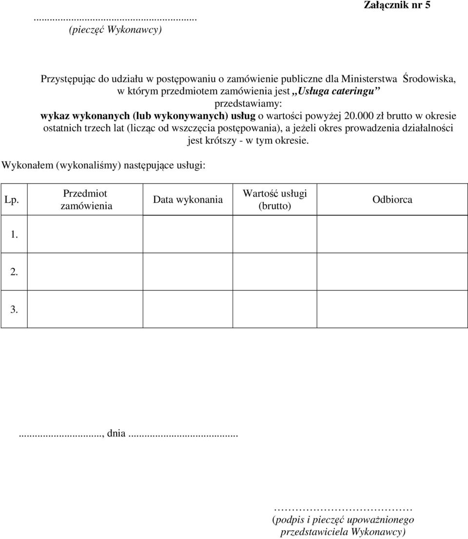 000 zł brutto w okresie ostatnich trzech lat (licząc od wszczęcia postępowania), a jeżeli okres prowadzenia działalności jest krótszy - w tym okresie.