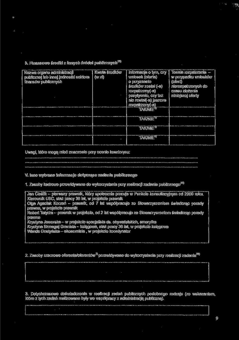 niniejszej oferty TAK/NIE 1 ' TAK/NIE 1 ' TAK/NIE 1 ' Uwagi, które mogą mieć znaczenie przy ocenie kosztorysu: V. Inne wybrane informacje dotyczące zadania publicznego 1.