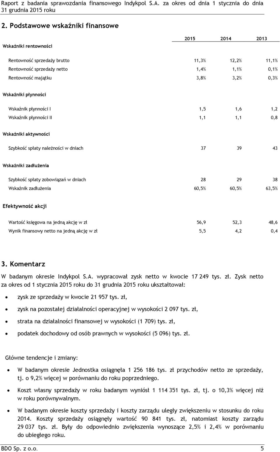 zobowiązań w dniach 28 29 38 Wskaźnik zadłużenia 60,5% 60,5% 63,5% Efektywność akcji Wartość księgowa na jedną akcję w zł 56,9 52,3 48,6 Wynik finansowy netto na jedną akcję w zł 5,5 4,2 0,4 3.