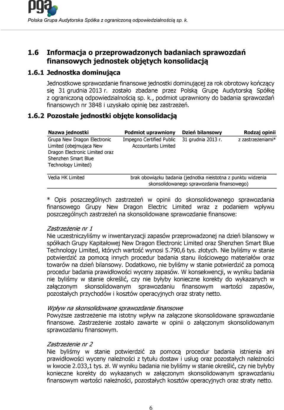 2 Pozostałe jednostki objęte konsolidacją Nazwa jednostki Grupa New Dragon Electronic Limited (obejmująca New Dragon Electronic Limited oraz Shenzhen Smart Blue Technology Limited) Podmiot uprawniony