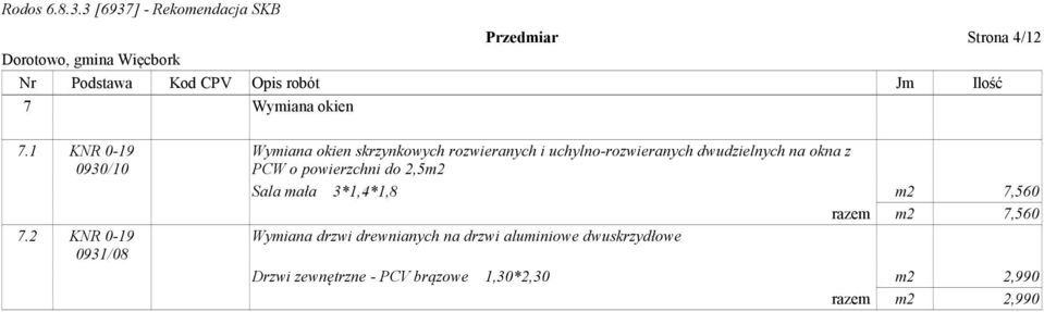 okna z PCW o powierzchni do 2,5m2 Sala mała 3*1,4*1,8 m2 7,560 razem m2 7,560 Wymiana drzwi
